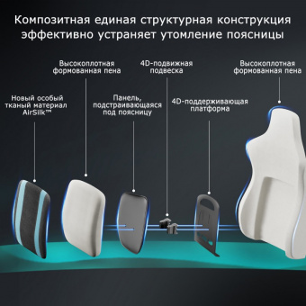 Компьютерное кресло (для геймеров) Eureka Python II