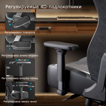 Компьютерное кресло (для геймеров) Eureka Python II